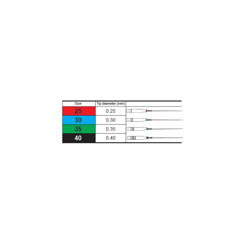 paste-carriers-mani_800x800 Paste Carriers - Image 1